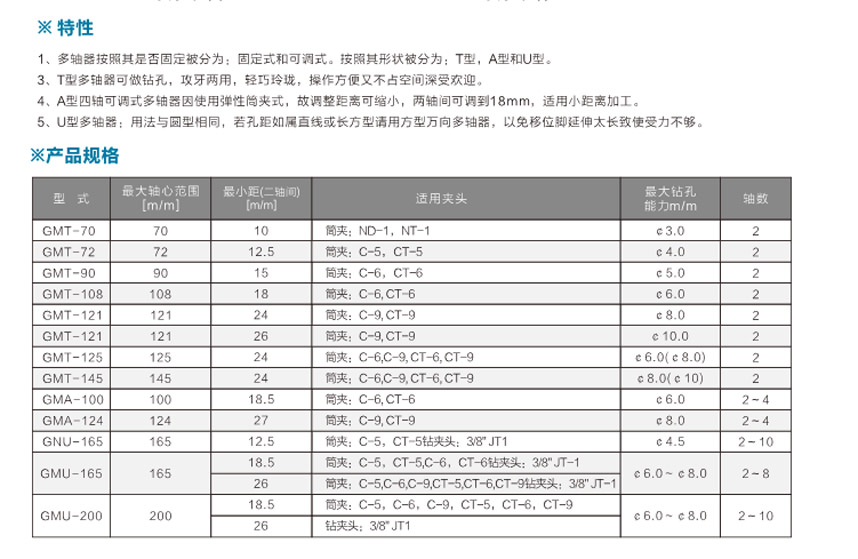 多軸器可調(diào)式T型